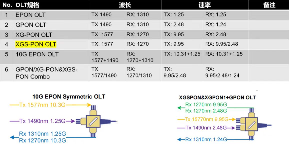 球派体育nba直播