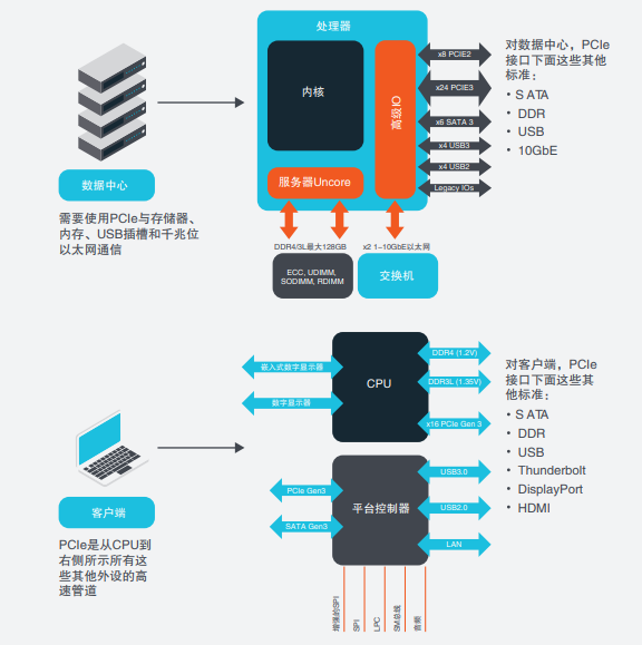 球派体育nba直播