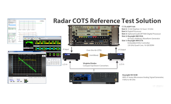 首页 | 通用电子测试测量仪器科技服务公司-美佳特科技
