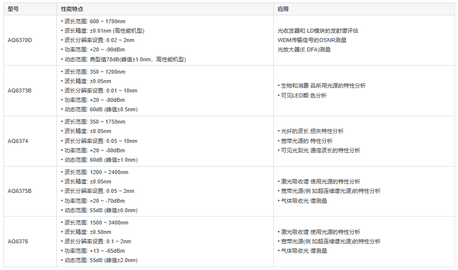 球派体育nba直播