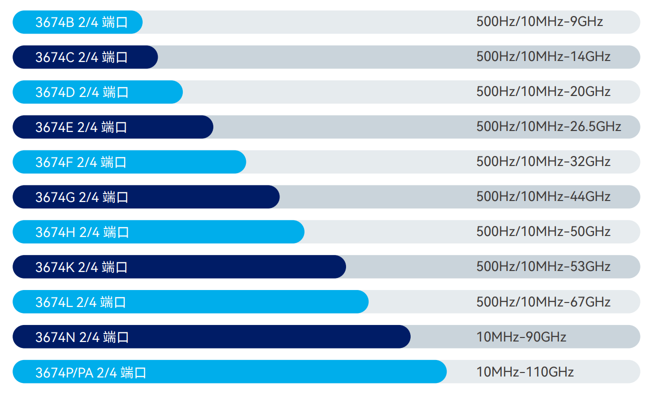 球派体育nba直播