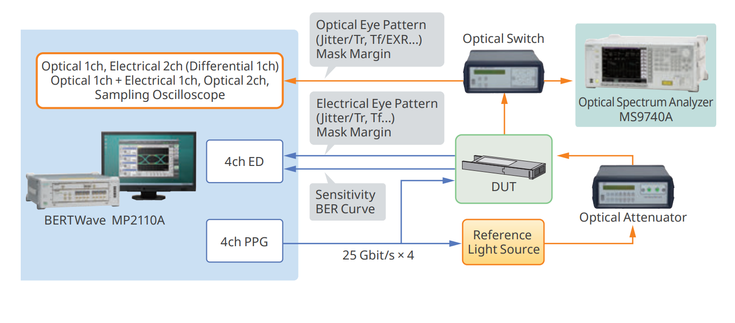 球派体育nba直播