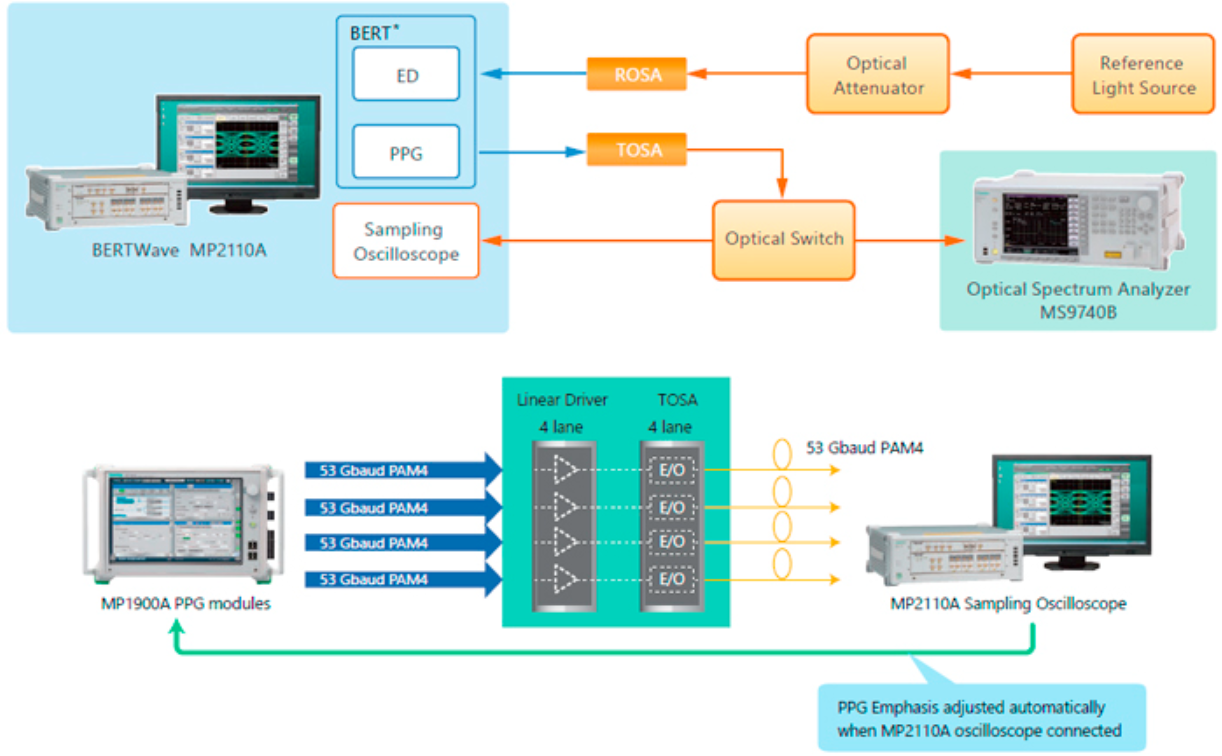 球派体育nba直播