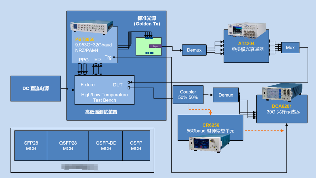球派体育nba直播