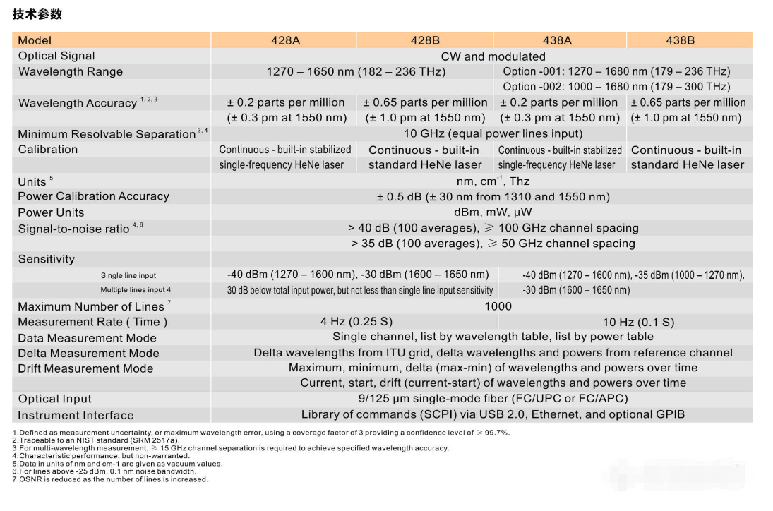 球派体育nba直播