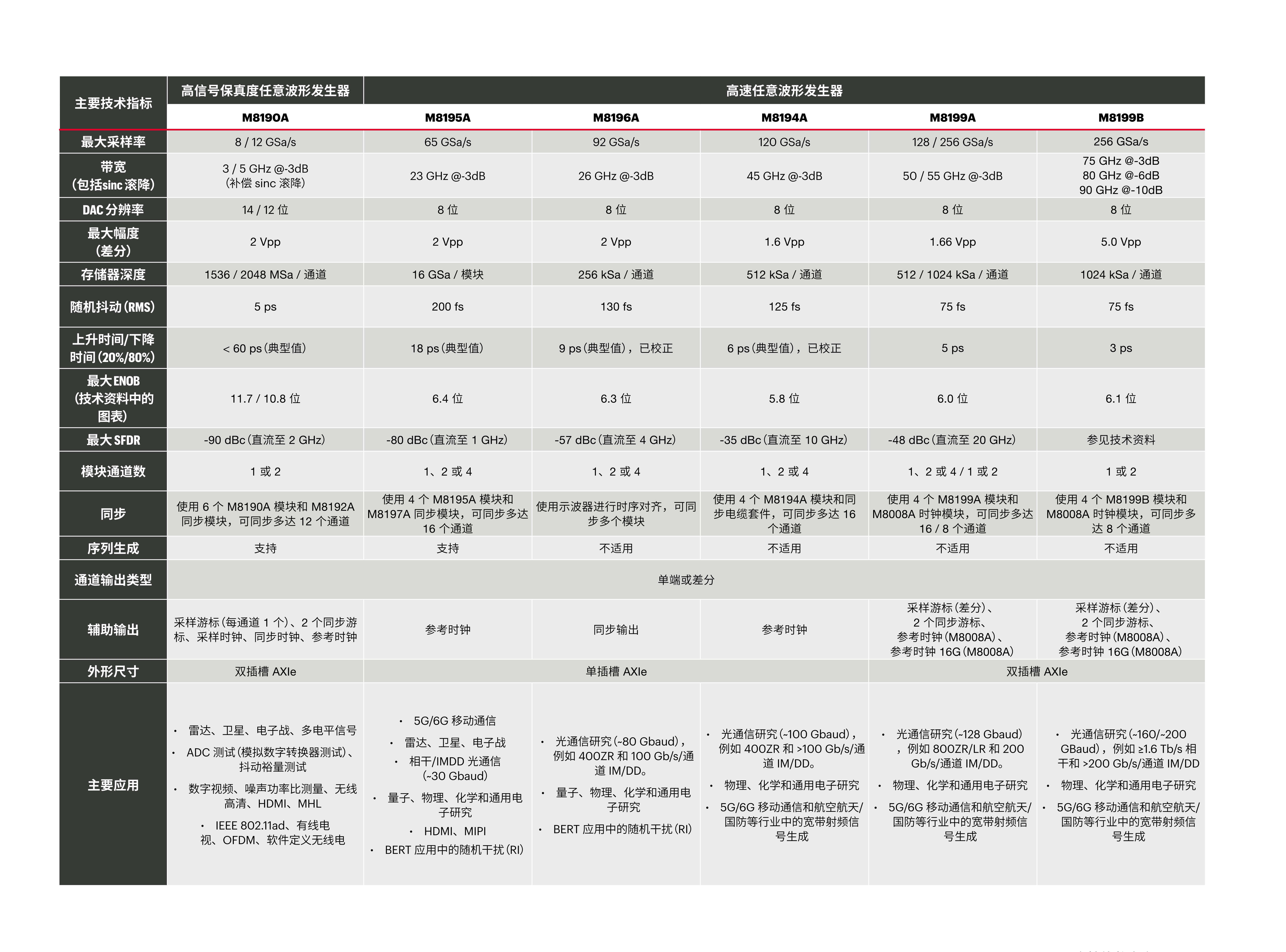 球派体育nba直播