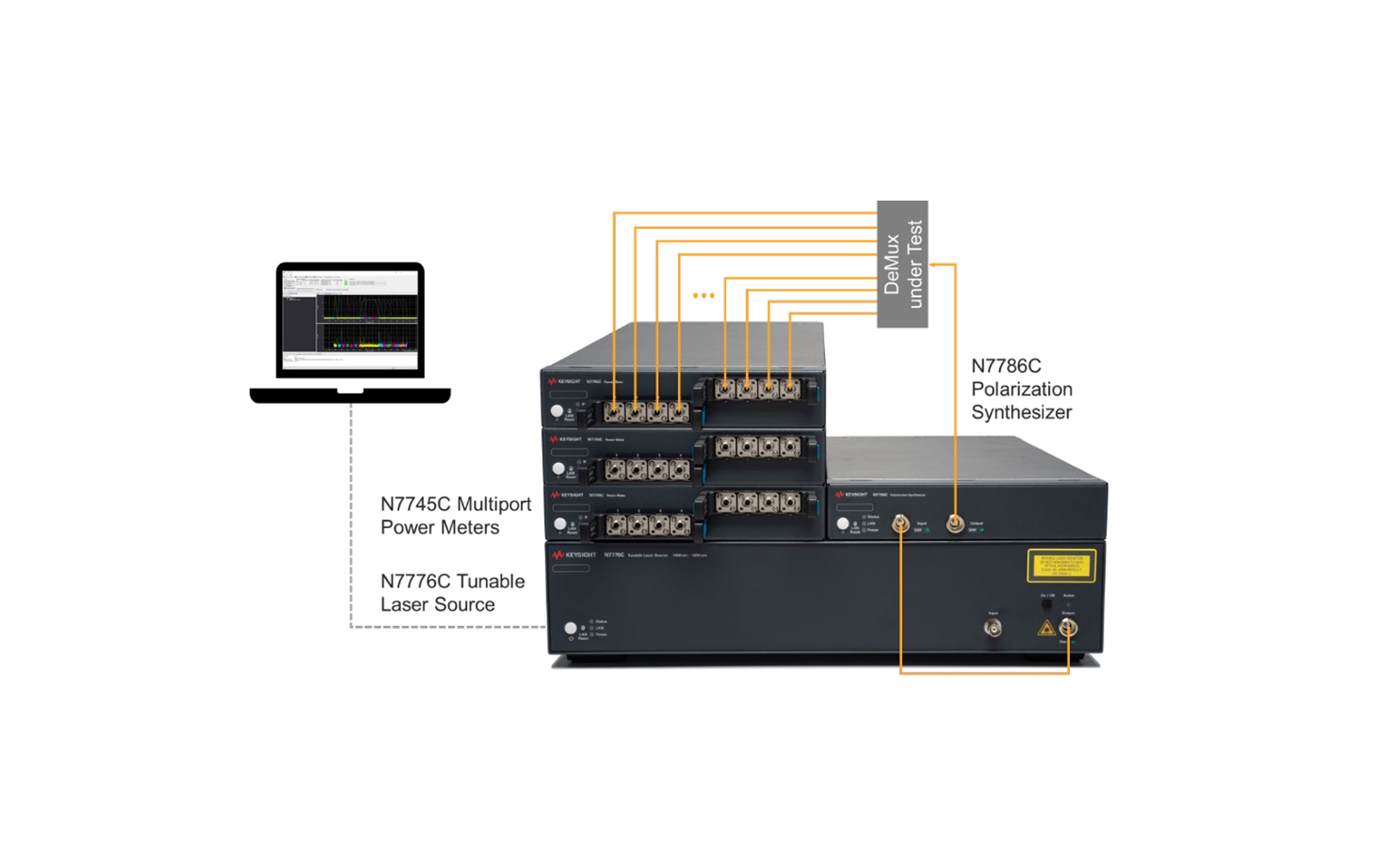 首页 | 通用电子测试测量仪器科技服务公司-美佳特科技