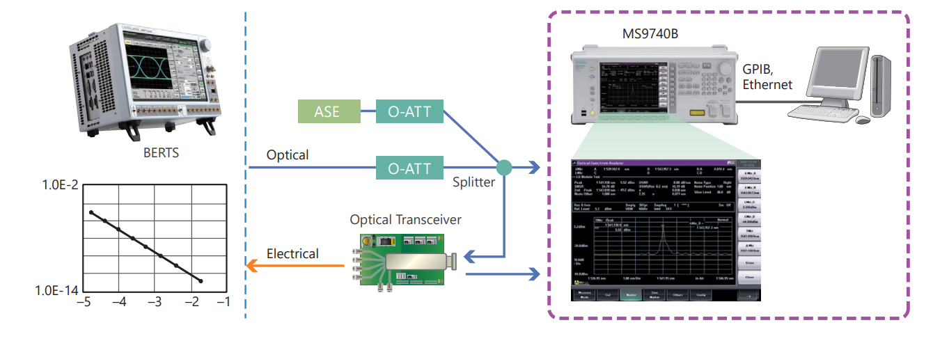 球派体育nba直播
