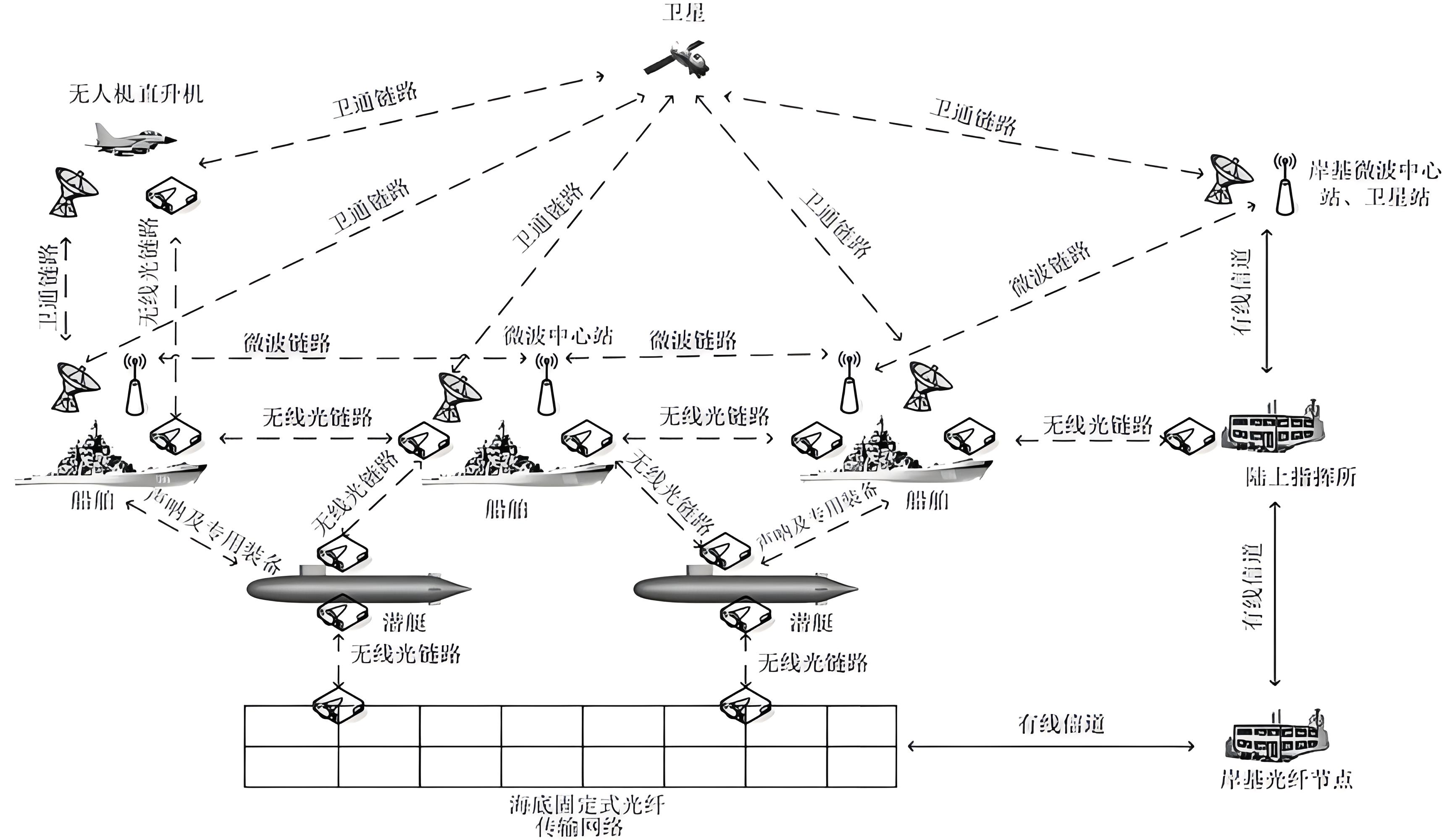 球派体育nba直播