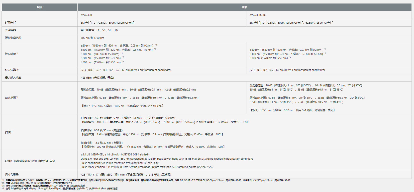 球派体育nba直播