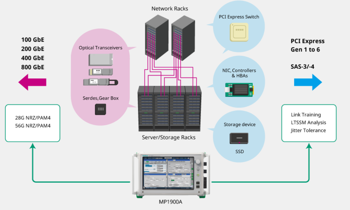 球派体育nba直播