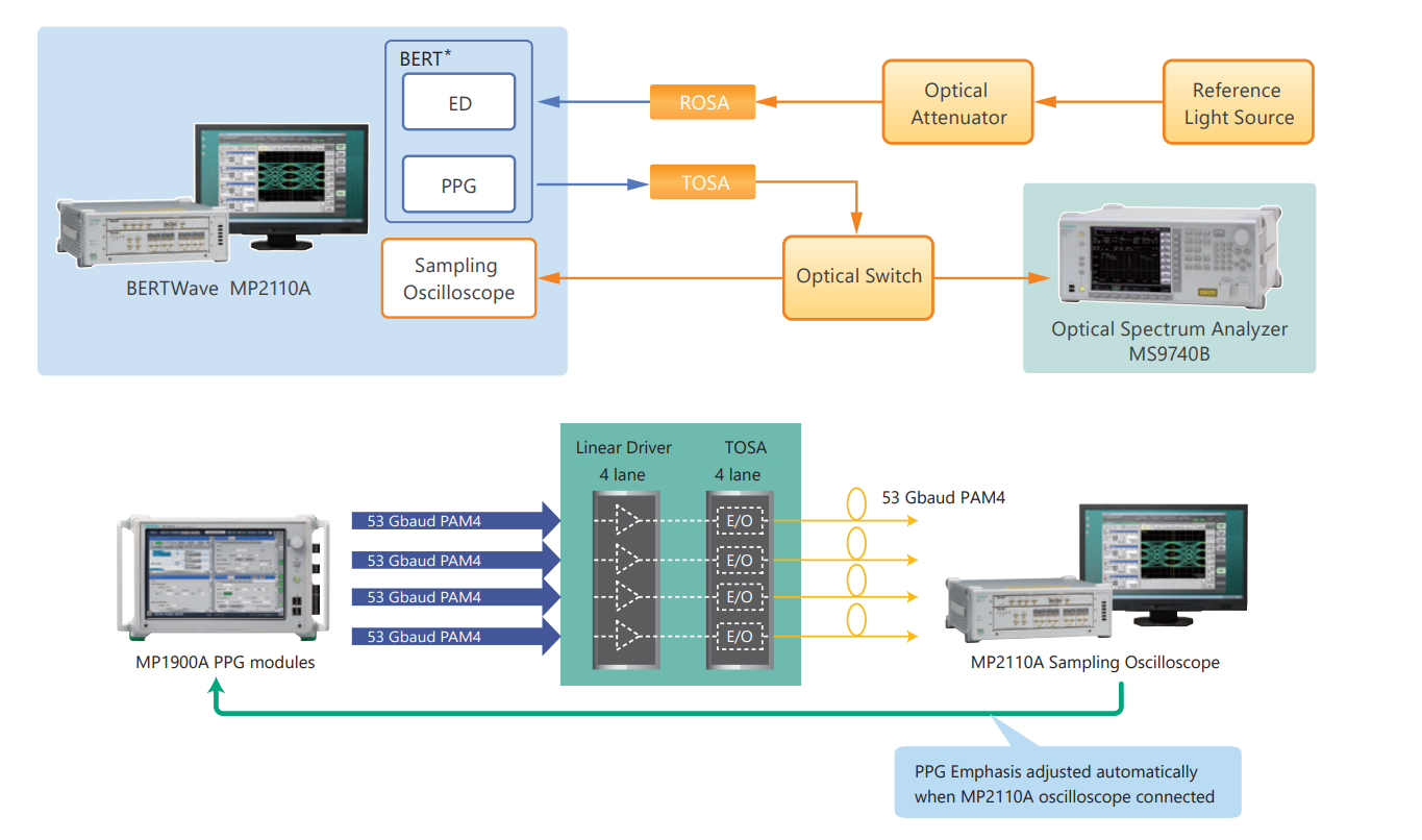 球派体育nba直播