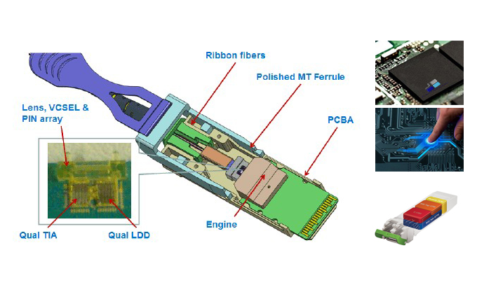 首页 | 通用电子测试测量仪器科技服务公司-美佳特科技