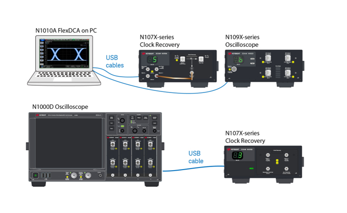 首页 | 通用电子测试测量仪器科技服务公司-美佳特科技