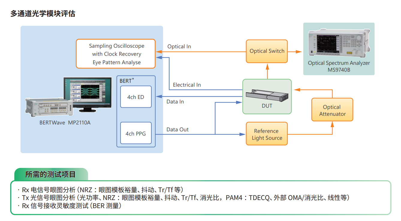 球派体育nba直播