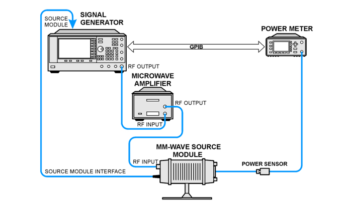 首页 | 通用电子测试测量仪器科技服务公司-美佳特科技