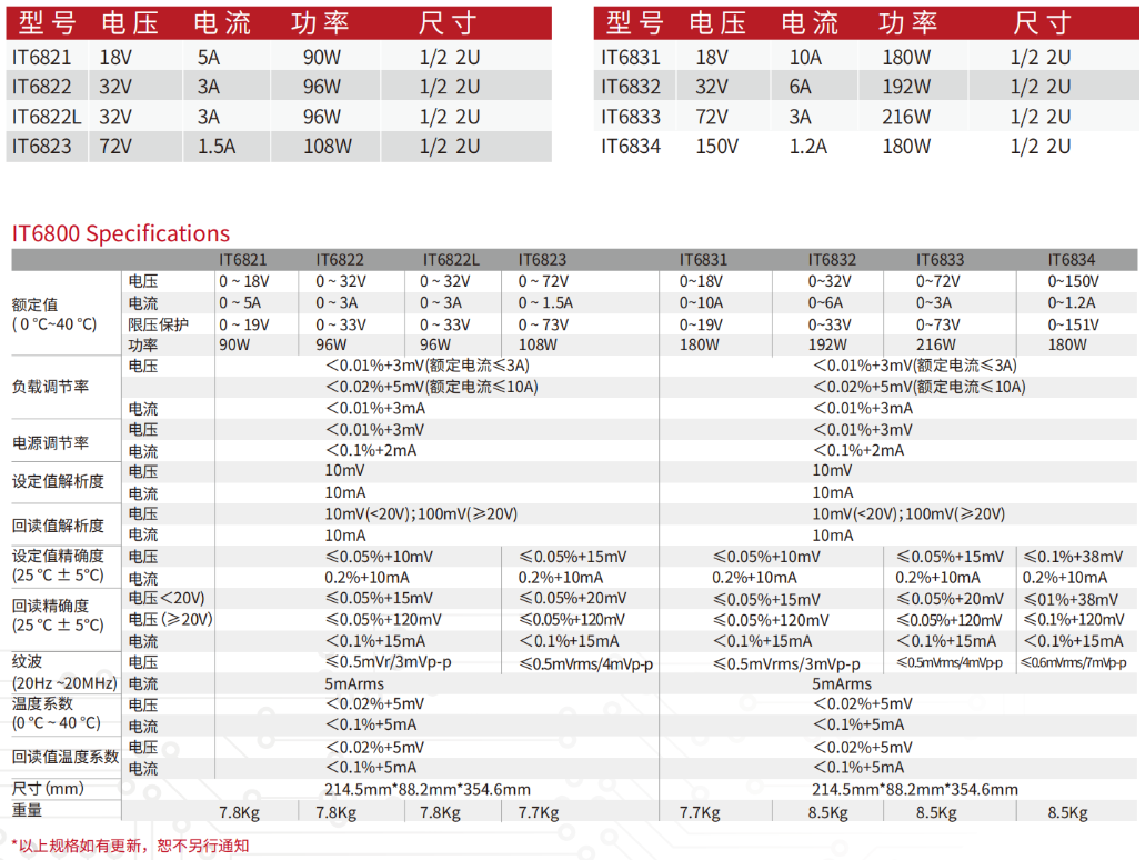 球派体育nba直播