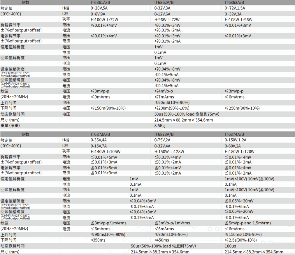 球派体育nba直播