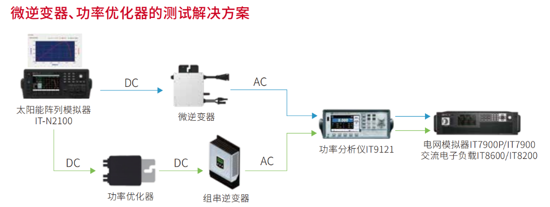 球派体育nba直播