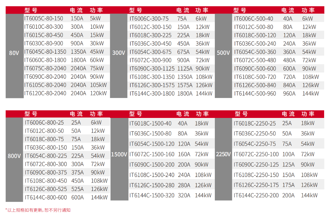 球派体育nba直播