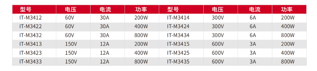 球派体育nba直播