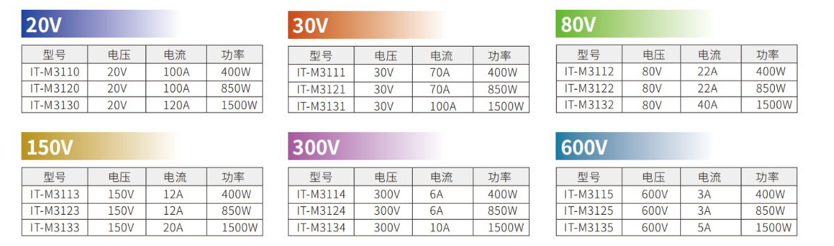 球派体育nba直播