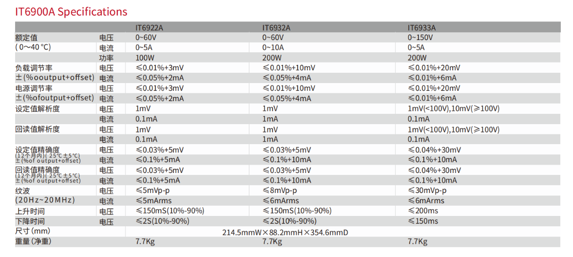 球派体育nba直播