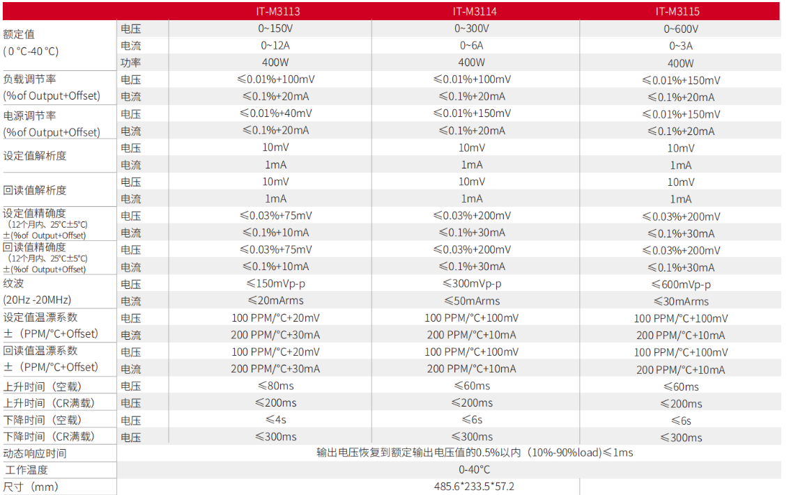 球派体育nba直播