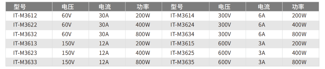 球派体育nba直播
