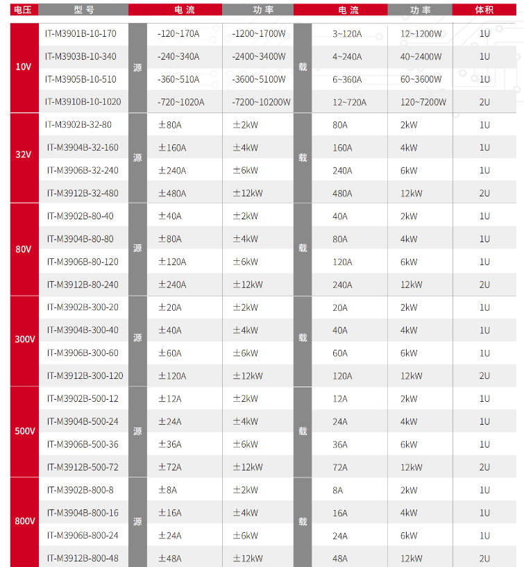 球派体育nba直播