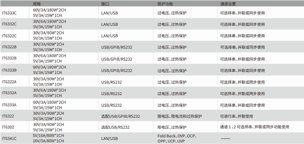 球派体育nba直播