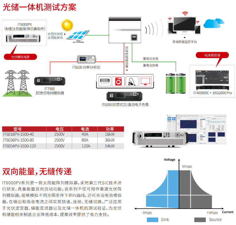 球派体育nba直播