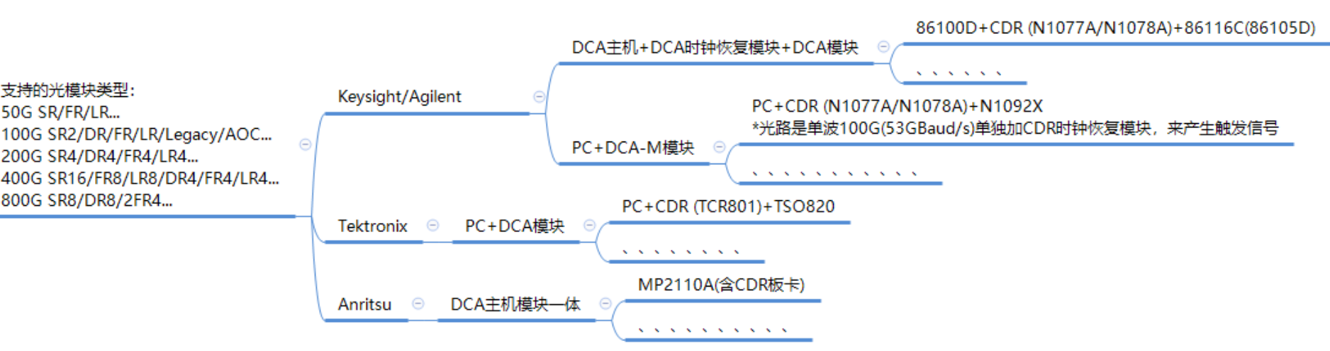 球派体育nba直播