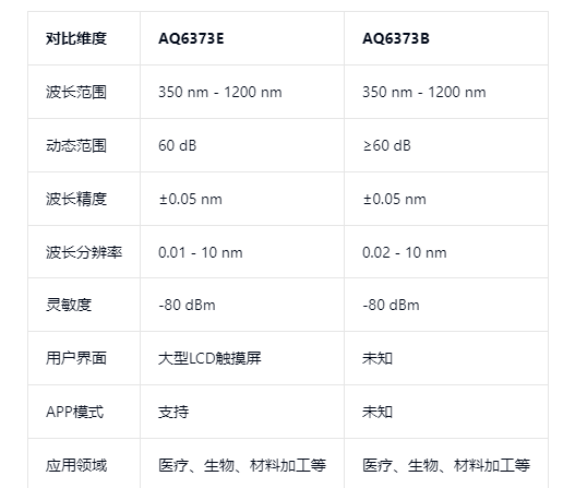 球派体育nba直播