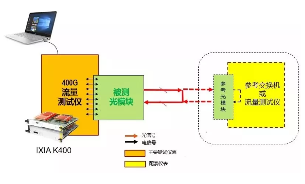 球派体育nba直播