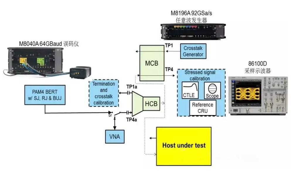 球派体育nba直播